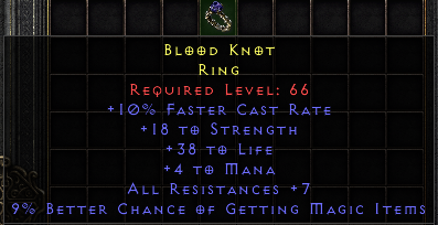 Blood Knot[ID:1668182339]