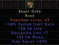 Beast Gyre[ID:1669132278]