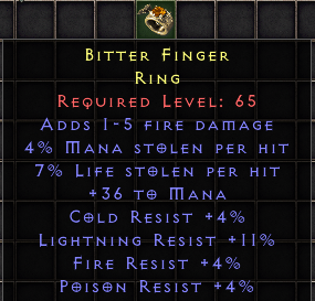 Bitter Finger[ID:1679456492]