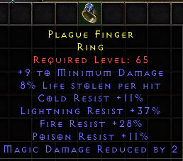 Plague Finger[ID:1684811887]