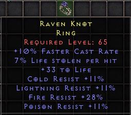 Raven Knot[ID:16975277278]