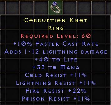 Corruption Knot[ID:17011782107]