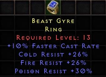 Beast Gyre[ID:17105129679]