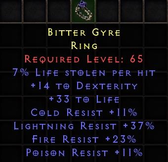 Bitter Gyre[ID:17110320978]