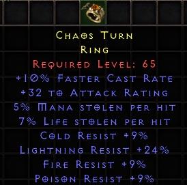 Chaos Turn[ID:17122262912]