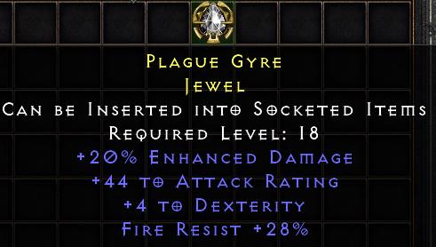 Plague Gyre[ID:17287847236]