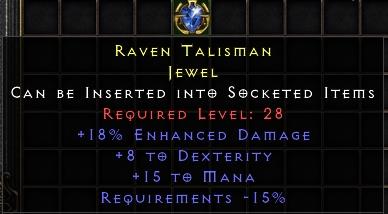 Raven Talisman[ID:17299947811]