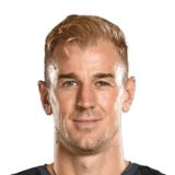 Joe Hart