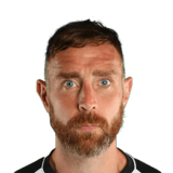 Richard Keogh