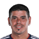 Gustavo Bou