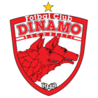 FC Dinamo 1948