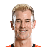 Joe Hart