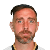 Richard Keogh