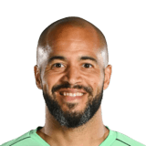 Darren Randolph