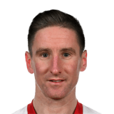 Ian Bermingham