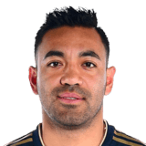 Marco Fabián