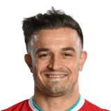 Xherdan Shaqiri