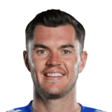 Michael Keane