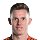 Dean Henderson