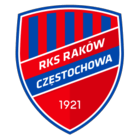 114326/rakow-czestochowa