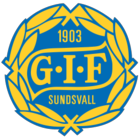 1596/gif-sundsvall