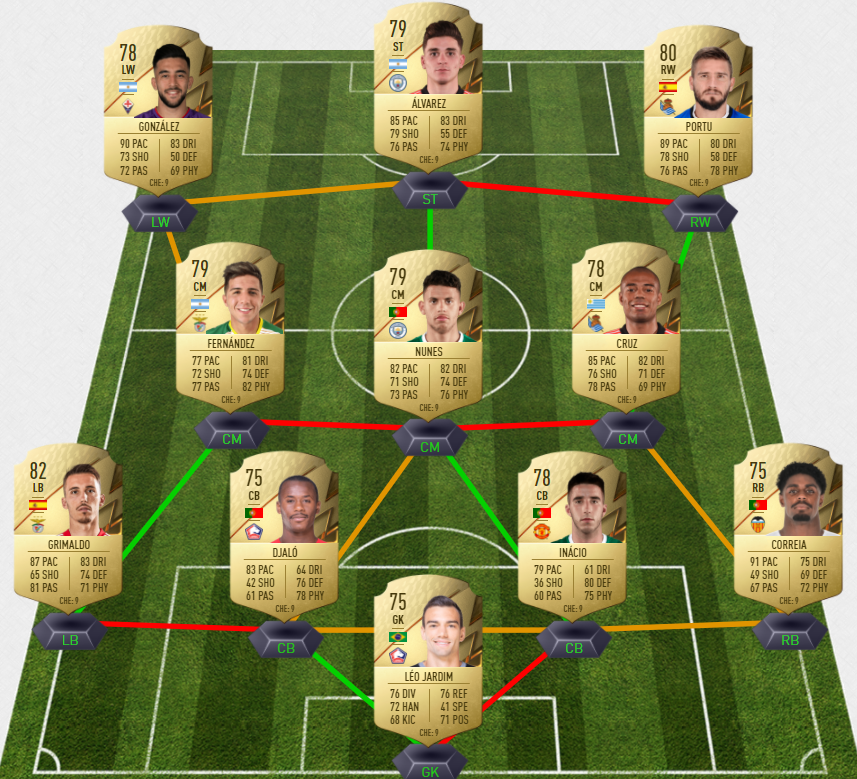 FIFA 23 OP Players for Ultimate Team Starter Squad  FIFA 23 Starter Team