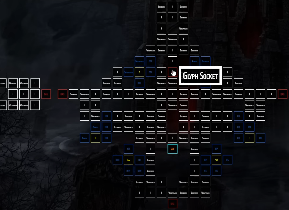 Diablo IV Paragon Glyph Sockets